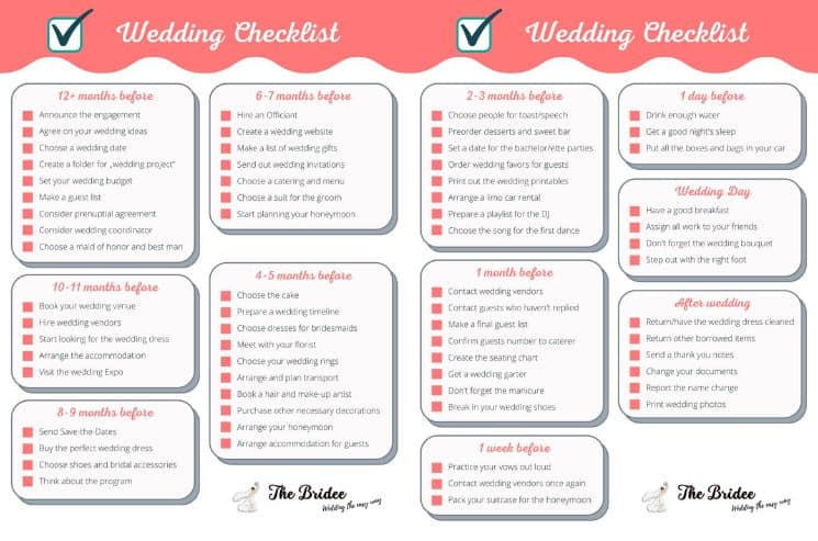 Wedding Planning Checklist – When to do What