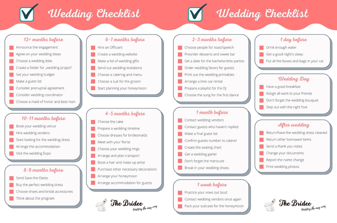 How Long Does It Take to Plan a Wedding? Step-by-step Guide 4